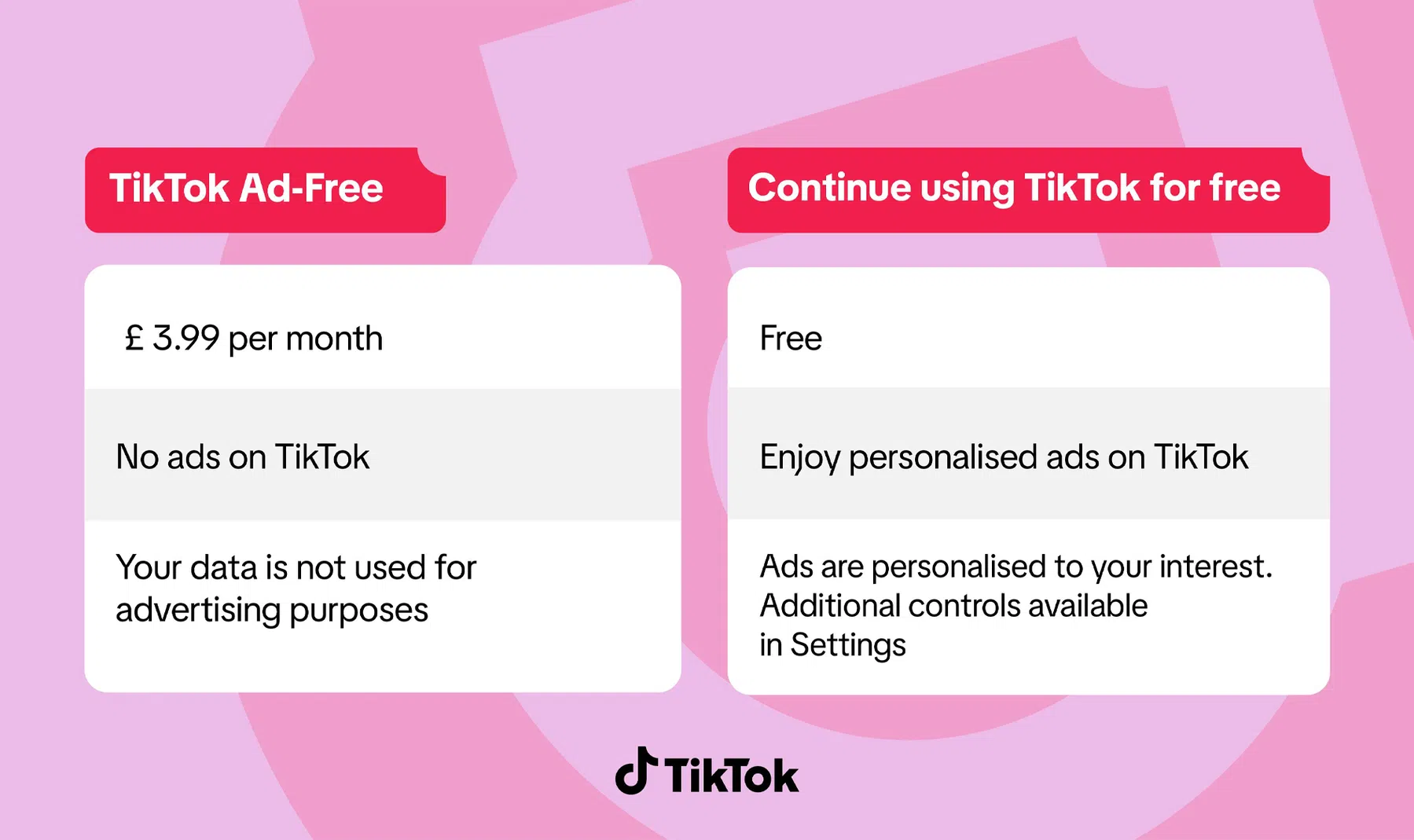 TikTok Ad Free abonnement